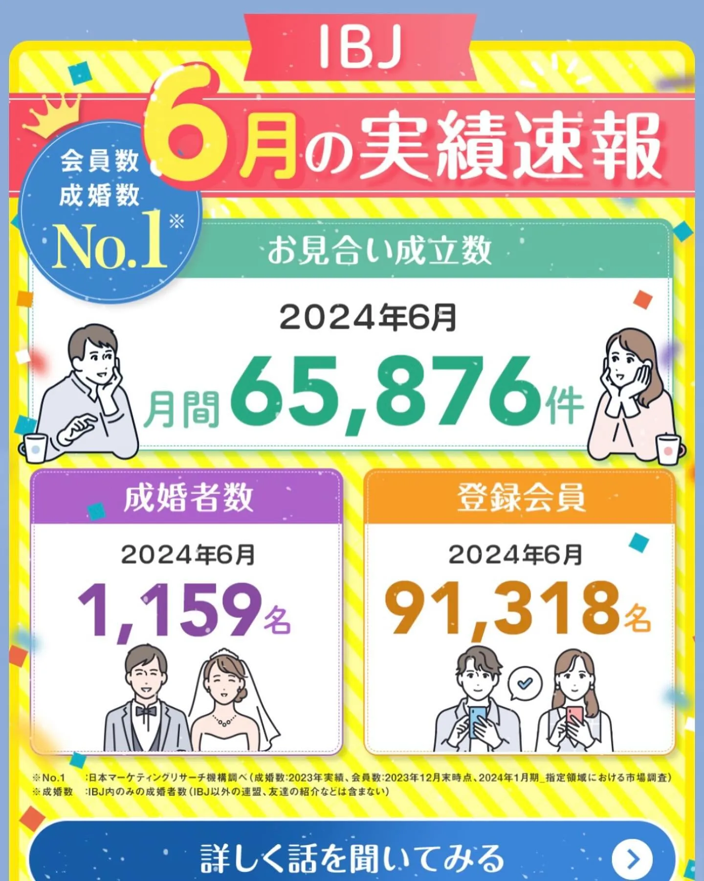 熊本婚活30代男女必見✨結婚相談所のサービスを体験してみませ...