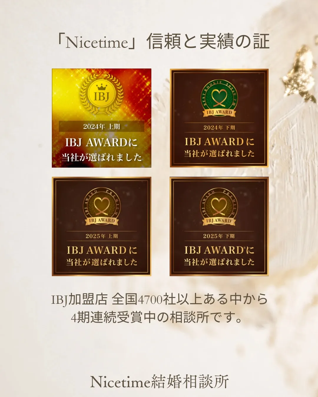 熊本の婚活を応援しているNicetime結婚相談所です✨この...